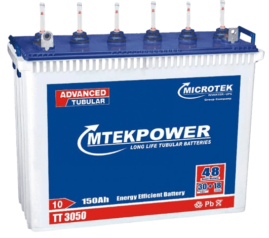 inverter and Solar Battery